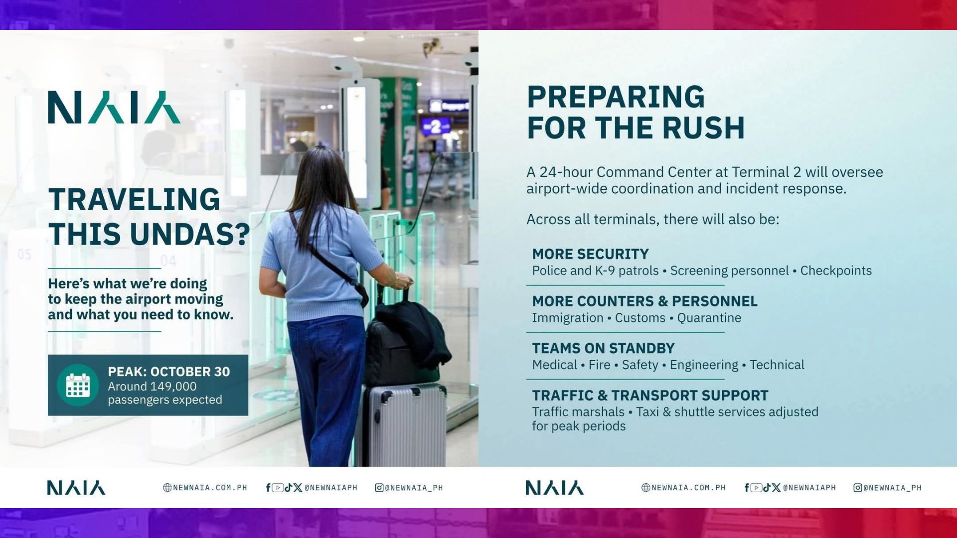 1.25M pasahero dadagsa sa NAIA ngayong UNDAS2026