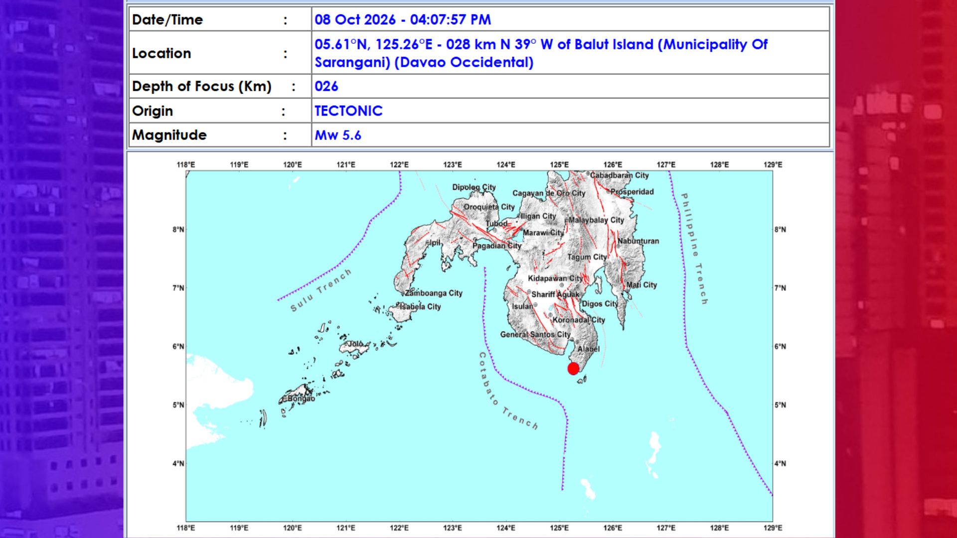 Sarangani, Davao Occidental niyanig ng magnitude 5.6 na lindol